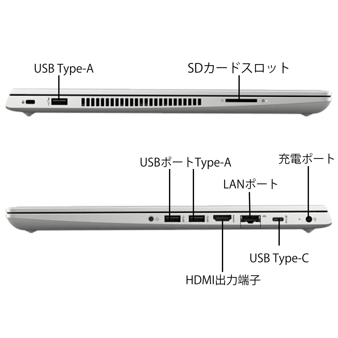 HP_R4506-01_8GB_240GB_Core_i5_interface