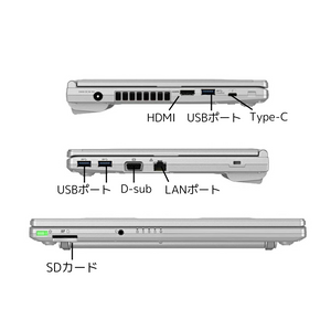 【R∞PC LIGHT】Let’s note SV9　Core i5 10310U/8GB/500GB/12.1/Windows 11 Pro