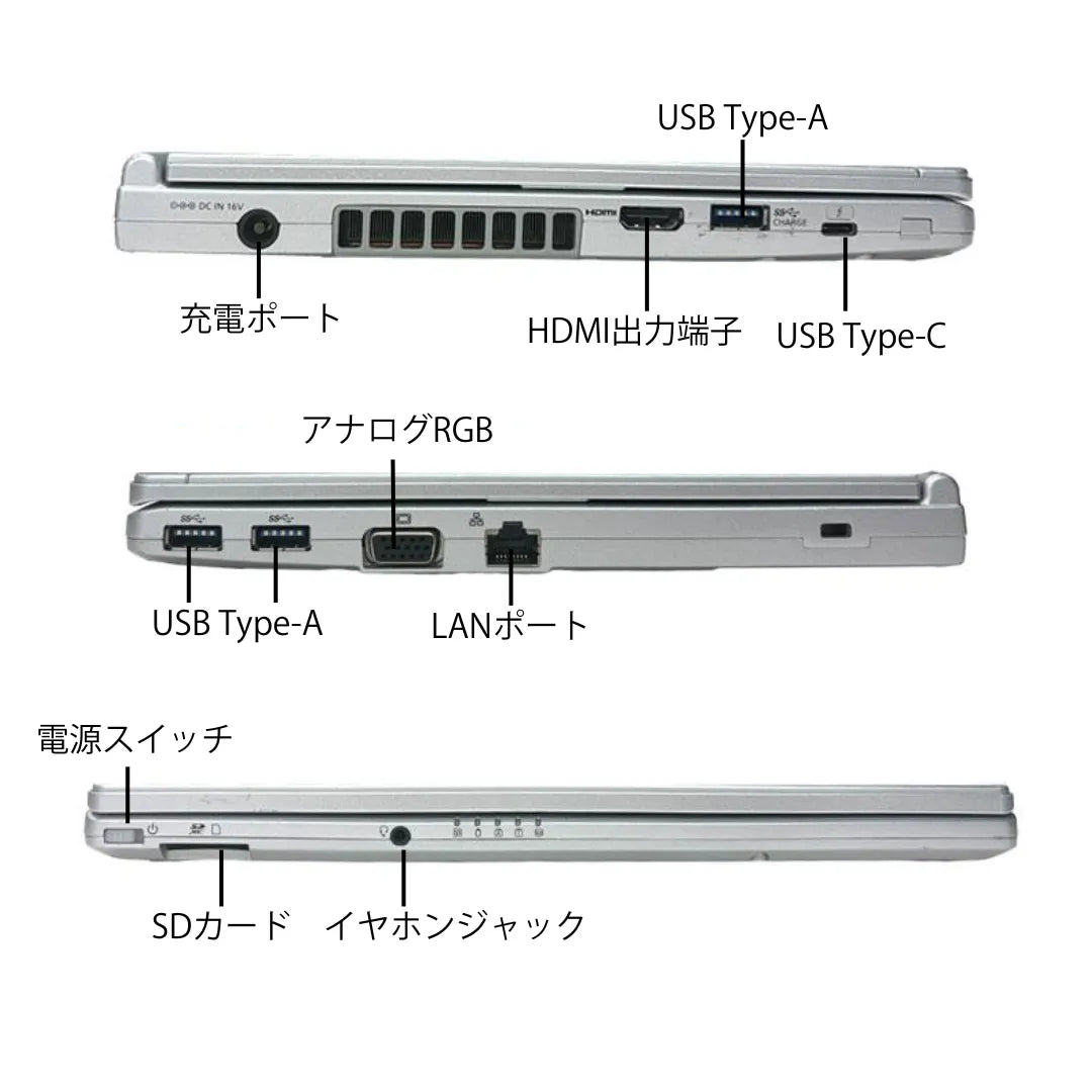 R-SV7-01_interface