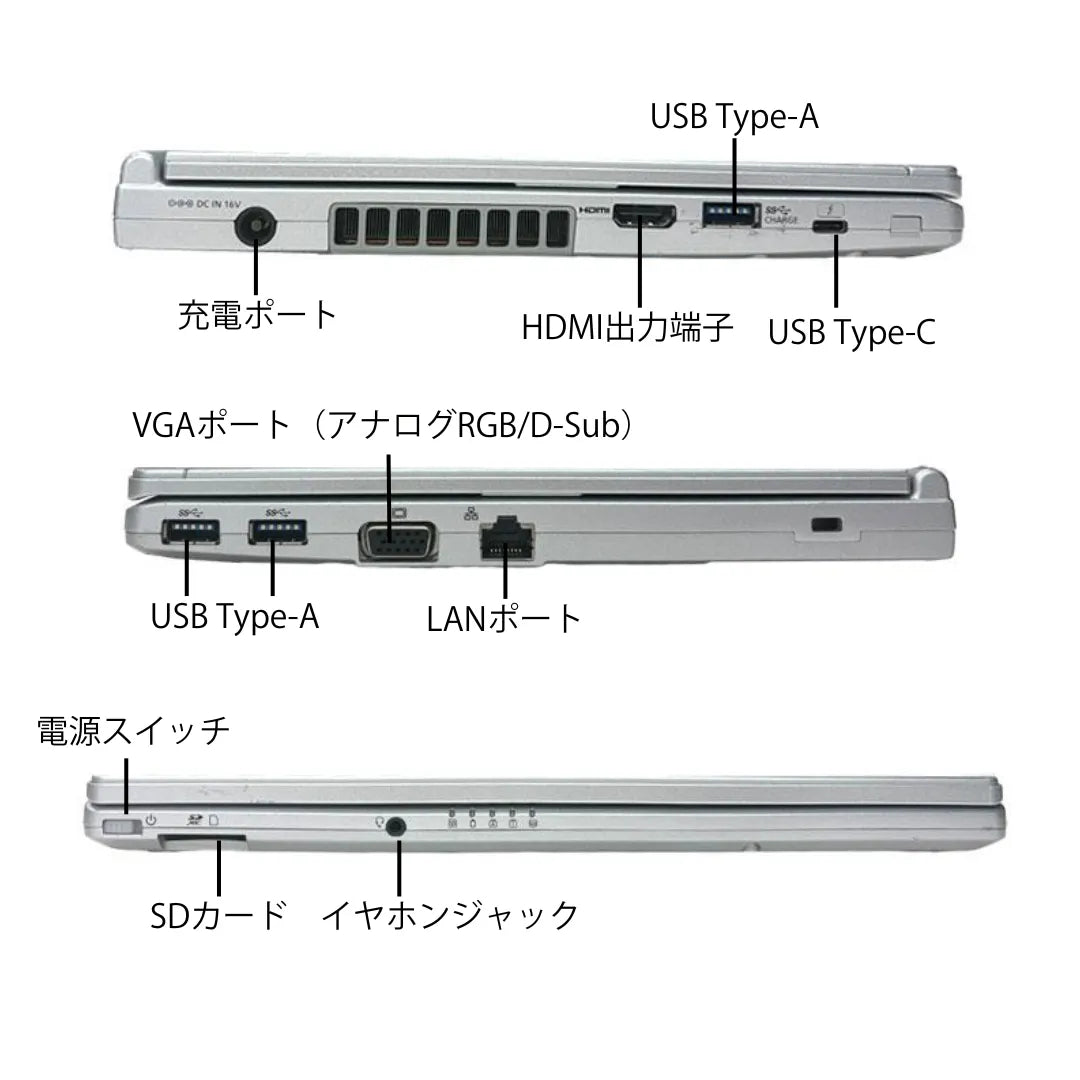 SV7L03_interface