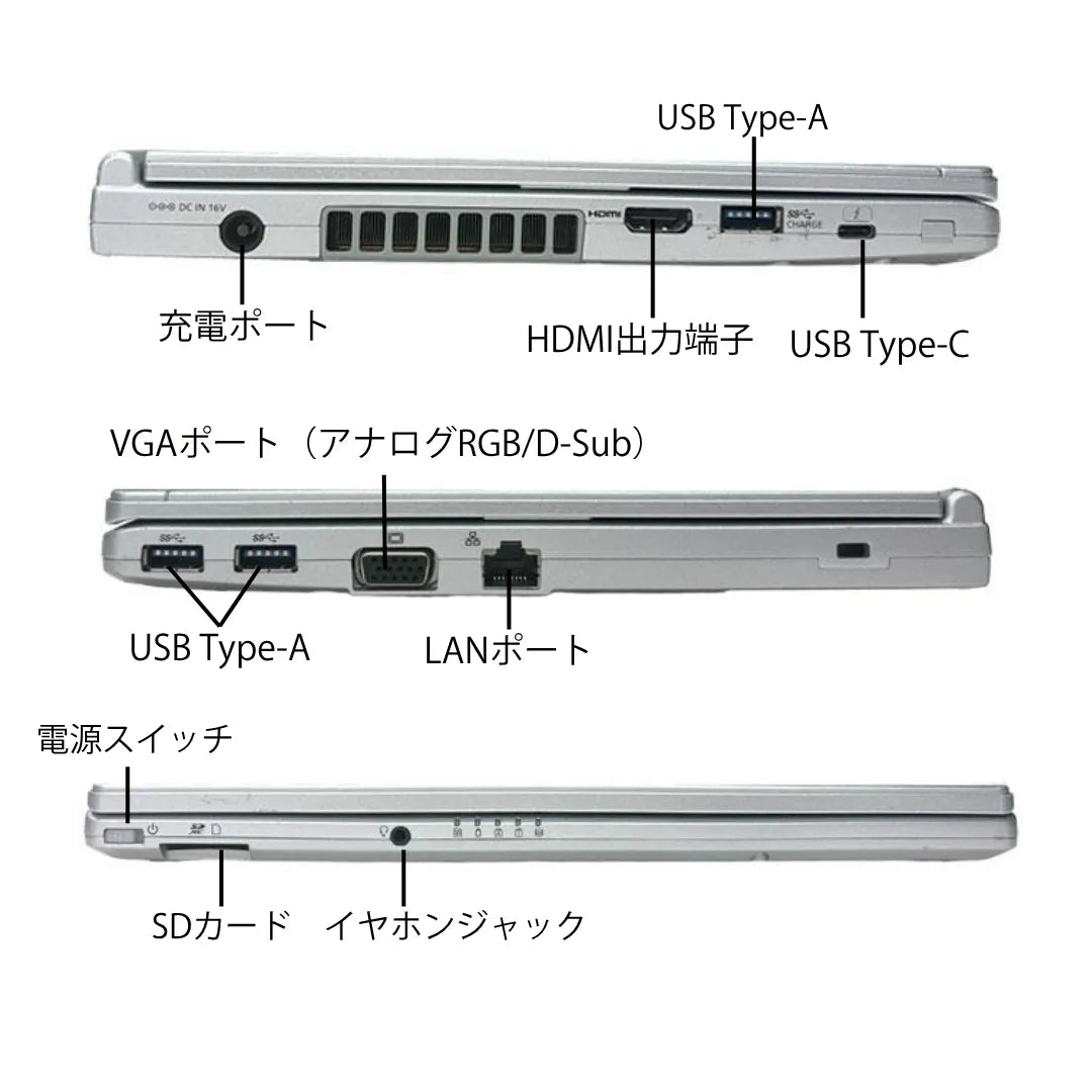 SV9R05_interface