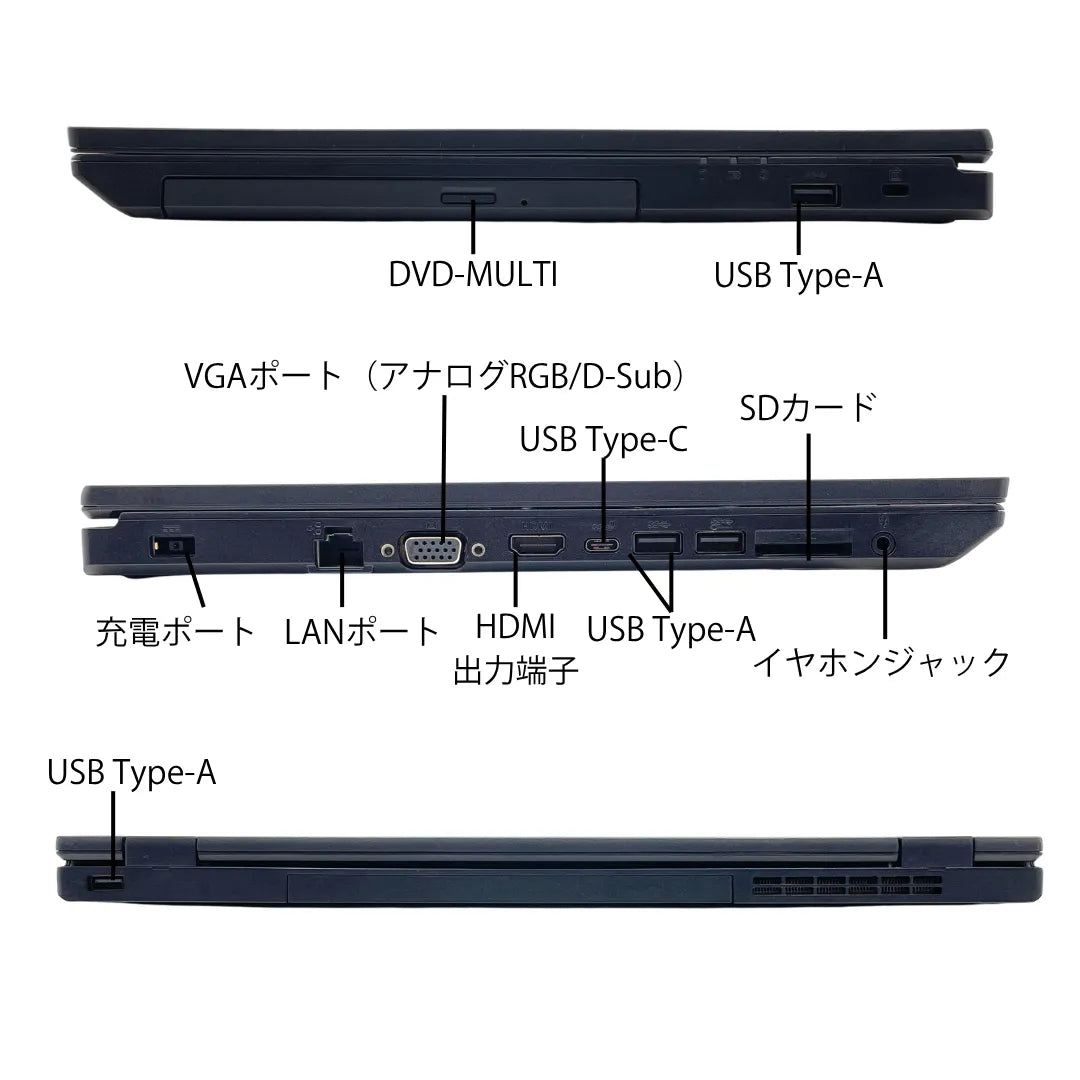 VKM17X7L01_interface